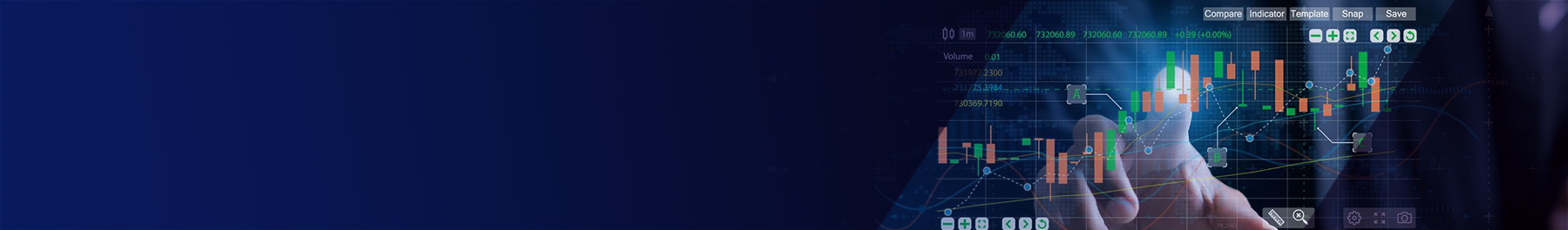 Validating Microservices Scalability in Volatile Market Conditions