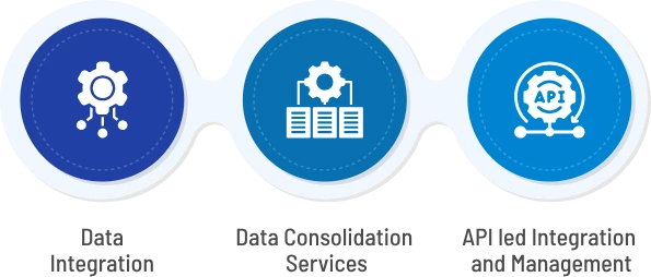 our-services-data-engineering Evoke provides Data Engineering Services