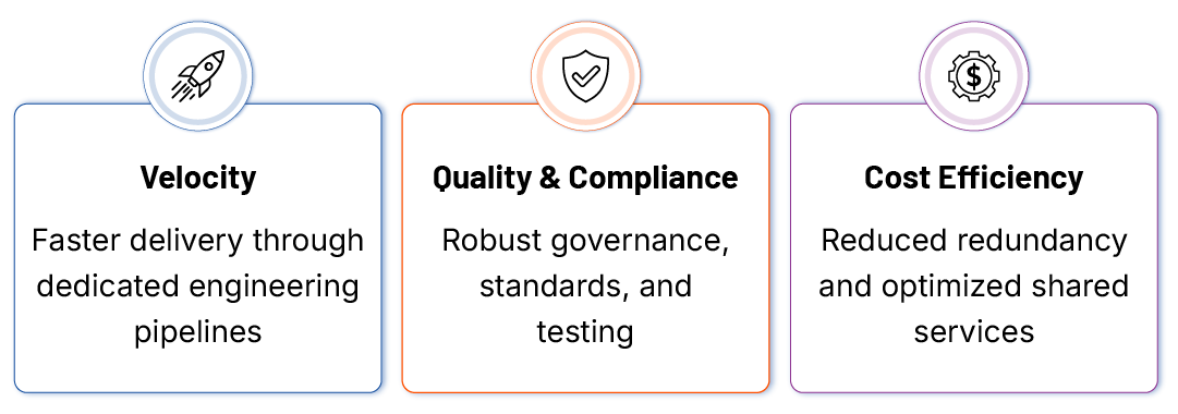 Why-AI-Delivery-Global-Capability-Centers-Matter Why AI Delivery Global Capability Centers Matter